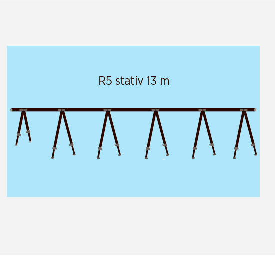 R5